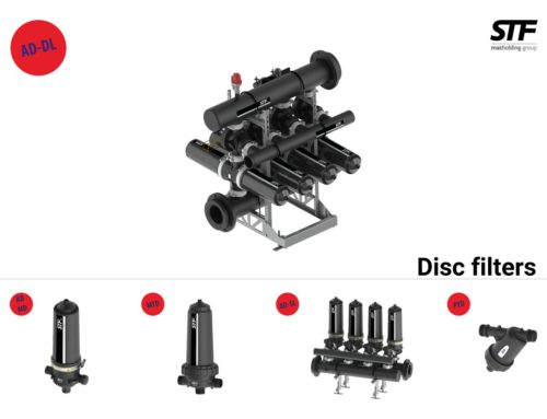 Disc filters